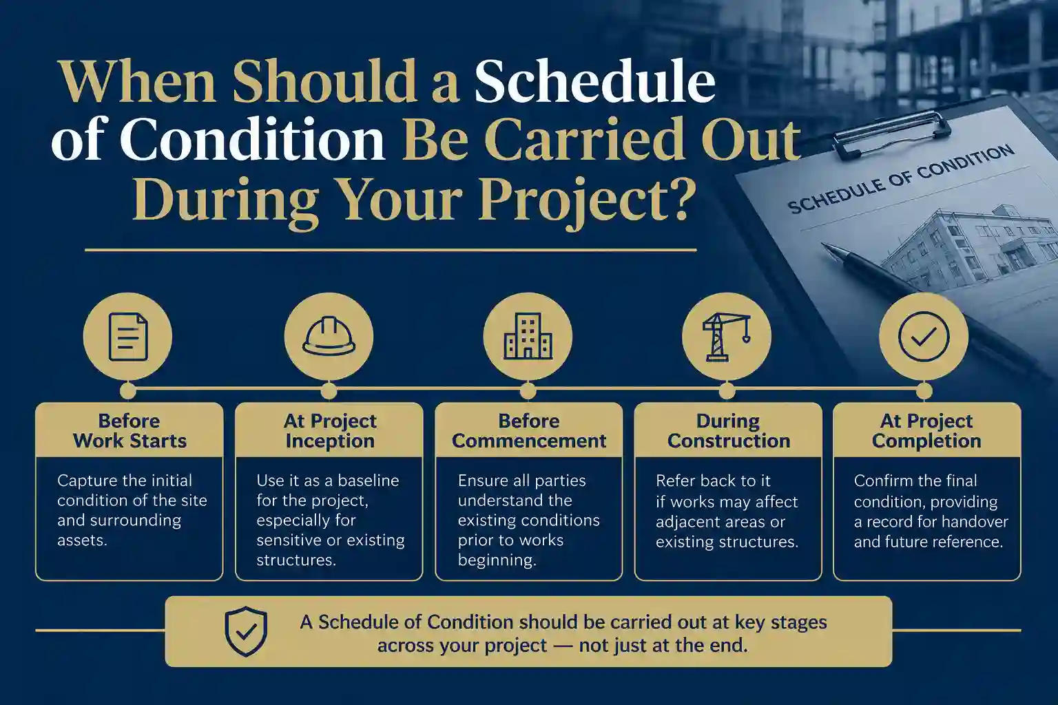 When Should a Schedule of Condition Be Carried Out During Your Project Northamptonshire?